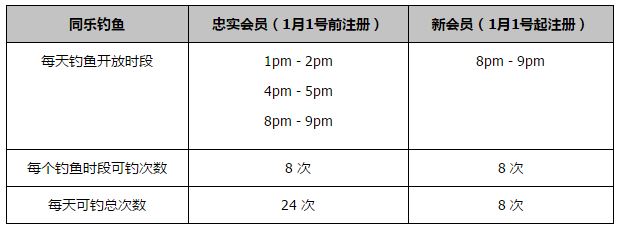 欧美一区二区手机在线观看视频