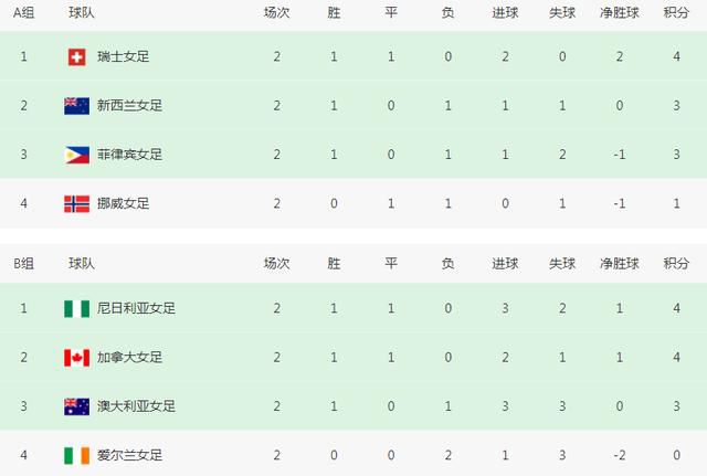 天黑资源在线视频