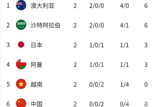 人人草人人爽